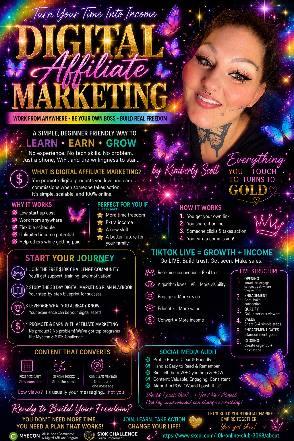 Ebooks on digital affiliate marketing & herbal remedies